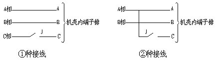 KXB127監控系統用聲光語言報警器客戶訂制案例