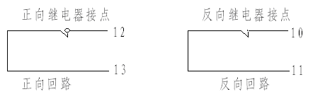 KHT139提升機綜合后備保護裝置（1.6m以下絞車使用型式）