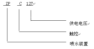 ZPC127礦用觸控自動灑水降塵裝置