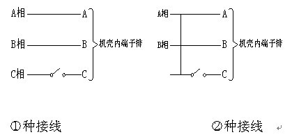 KXB127礦用隔爆兼本安型斜巷聲光語言報警器