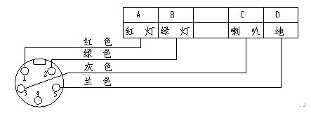 KXB127礦用隔爆兼本安型斜巷聲光語言報警器